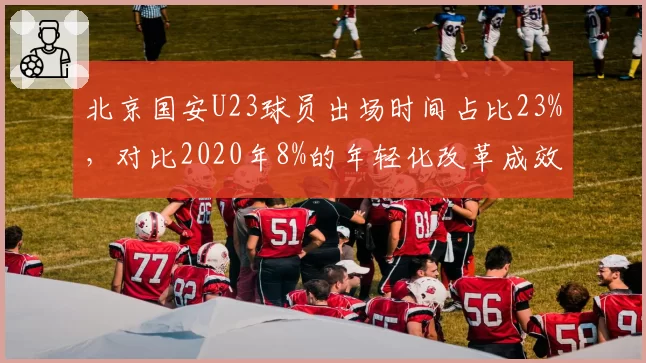 北京国安U23球员出场时间占比23%，对比2020年8%的年轻化改革成效显著