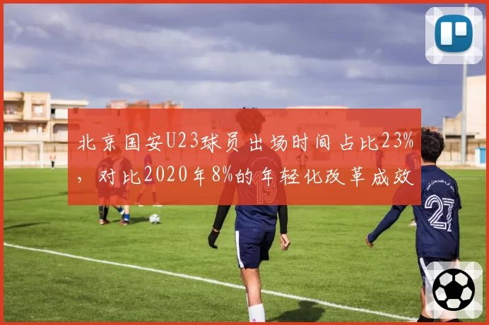 北京国安U23球员出场时间占比23%，对比2020年8%的年轻化改革成效显著